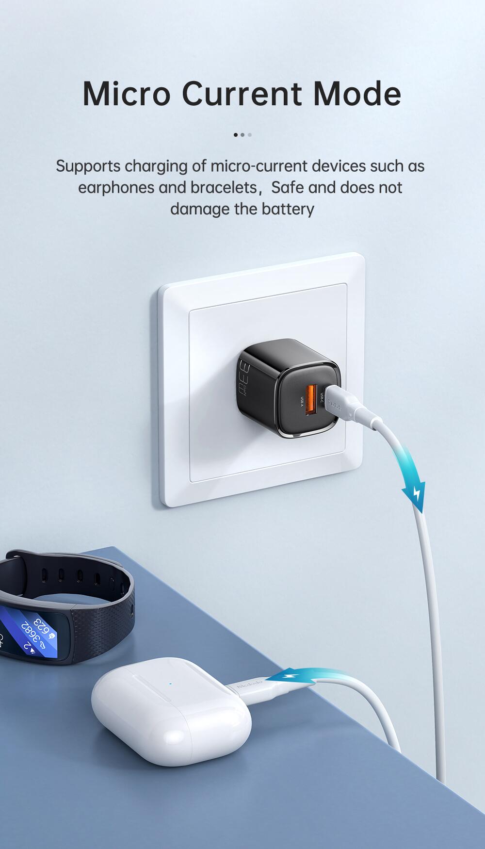 Mini but Powerful: Mcdodo 33W USB C Wall Fast Charger.