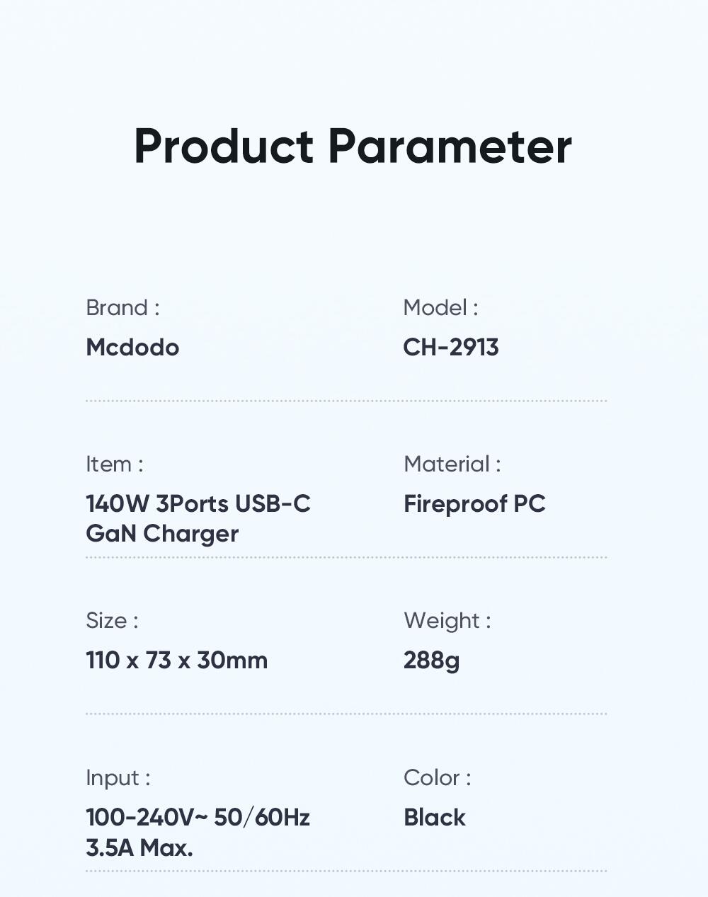Mcdodo 140W GaN Charger - Dual Type-C + USB Fast Charger for iPhone and Android with Multiple Charging Protocols Wall Charger & Cable Set.