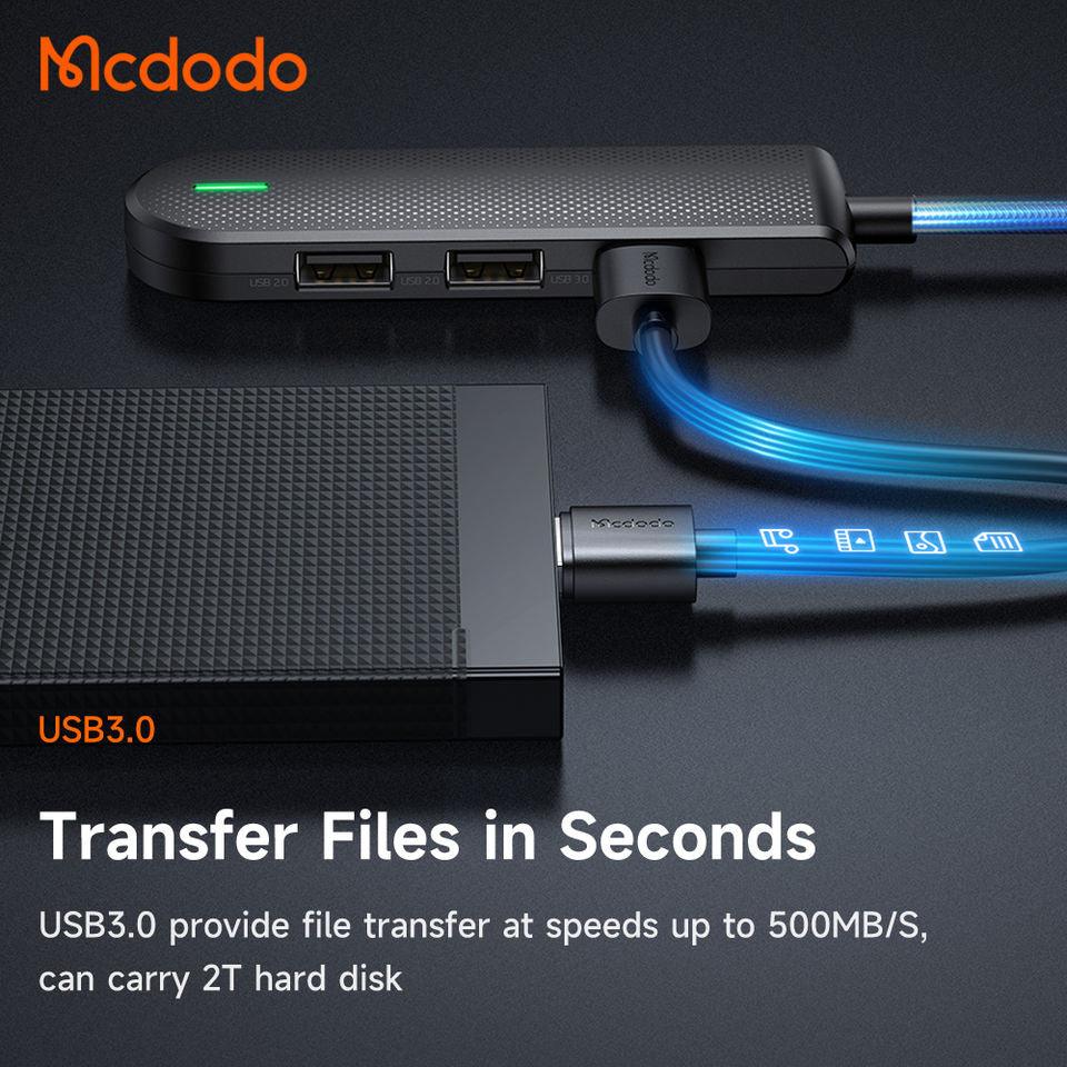 Mcdodo USB-C HUB 5 in 1 Support 2TB Hard Disk SD/TF Card Reader USB3.0 5Gbps Adapter. - Mcdodo Online