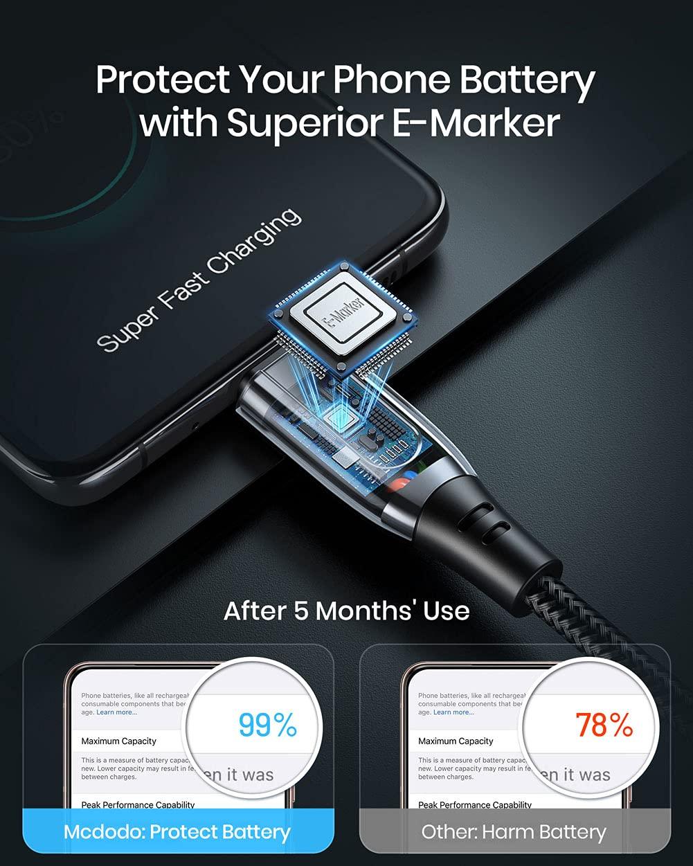 Mcdodo Gold Plated 100W PD USB C To USB C Cable for MacBook Pro iPad Air Laptop Tablet Samsung S21 S20 S10 Note 20 10 Google Pixel LG, etc. - Mcdodo Online