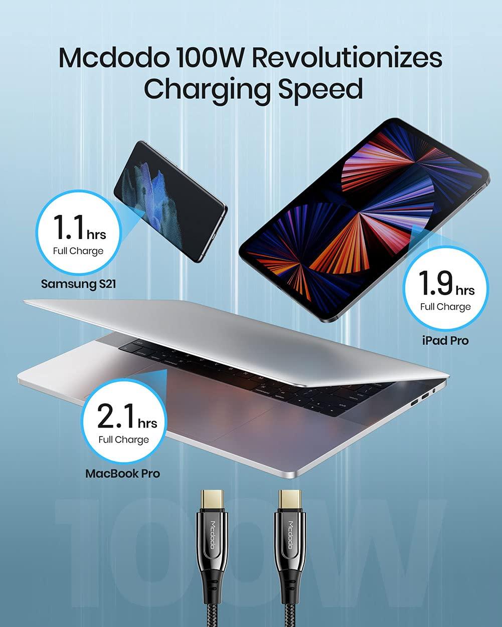 Mcdodo Gold Plated 100W PD USB C To USB C Cable for MacBook Pro iPad Air Laptop Tablet Samsung S21 S20 S10 Note 20 10 Google Pixel LG, etc. - Mcdodo Online