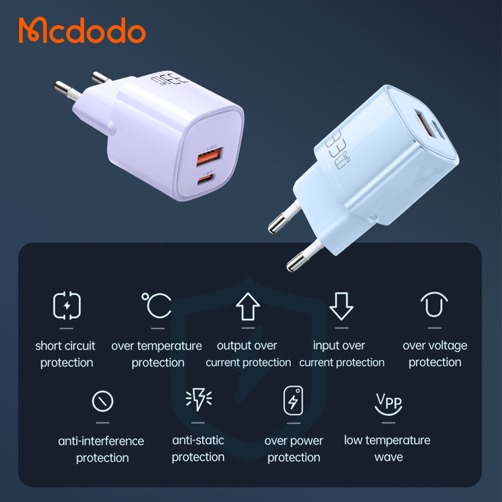 Mini but Powerful: Mcdodo 33W USB C Wall Fast Charger.