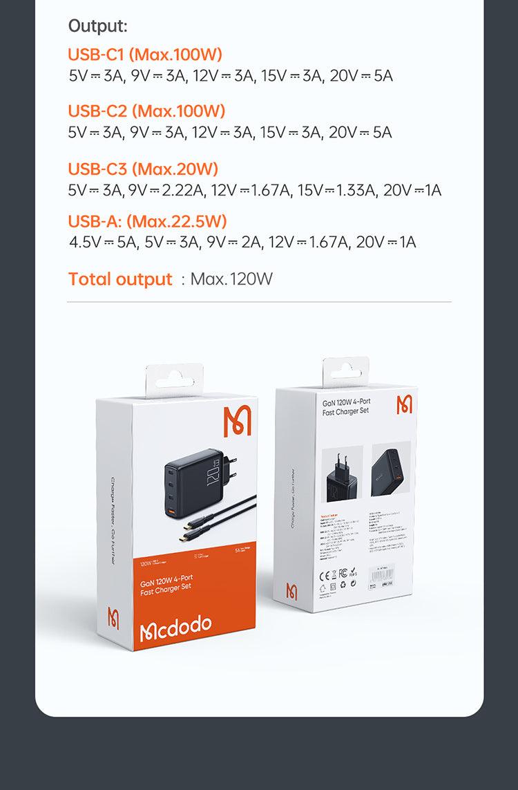 Get Fast Charging and Multiple Port Compatibility with Mcdodo GaN 120W PD USB-C3+USB1 Wall Charger & Cable Set (EU Plug) - Mcdodo Online