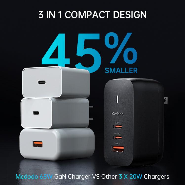 Mcdodo 65W GaN Wall Charger Eu Plug Dual Type-C + USB PD3.0 SCP AFC QC4.0 Fast Laptop Tablet Mobile. - Mcdodo Online