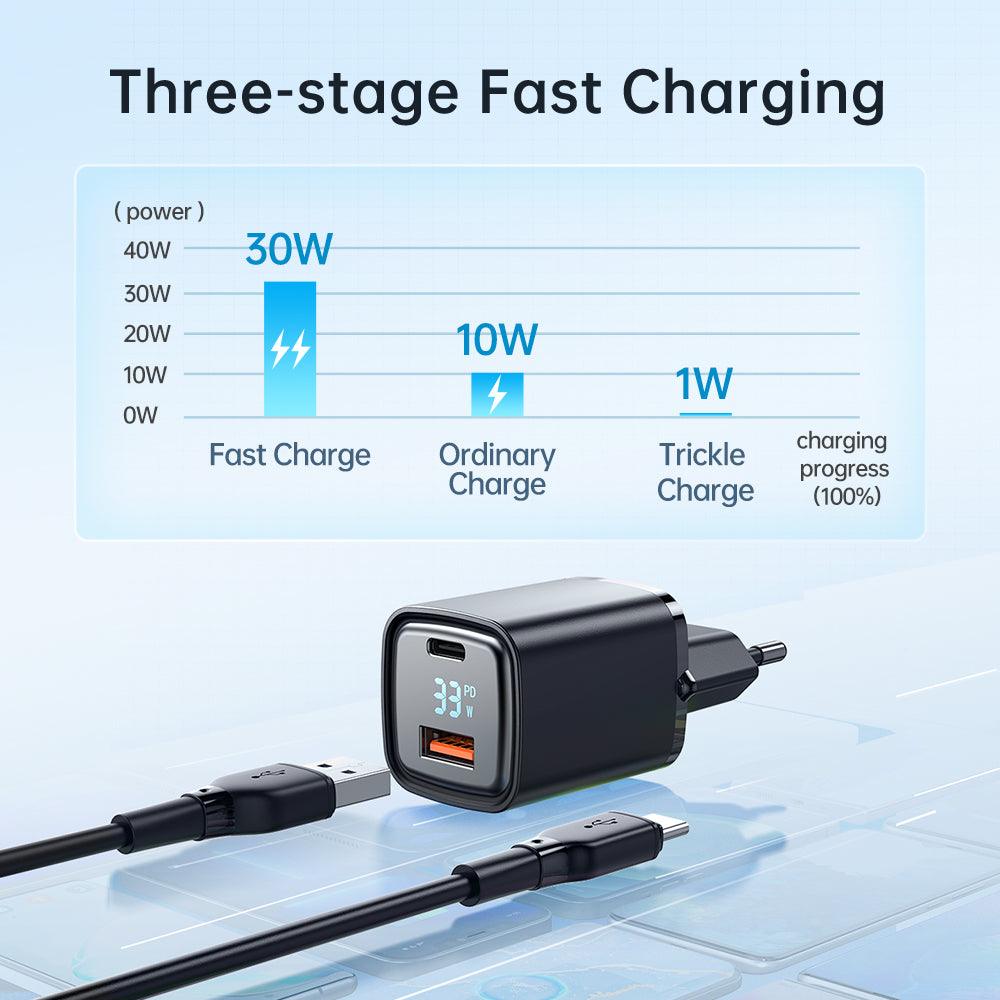 Mcdodo Digital Dislay PD+QC Dual Port 33W Fast Charger. - Mcdodo Online