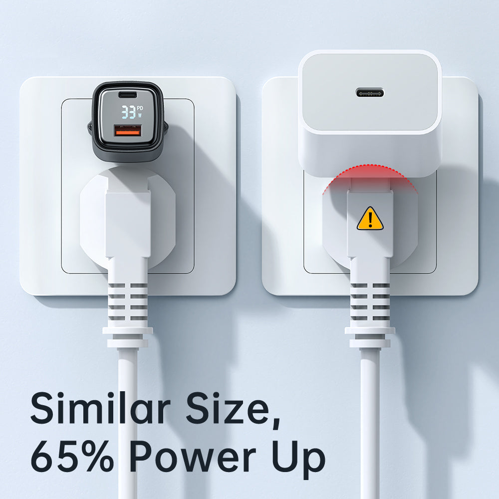 Mcdodo Digital Display PD+QC Dual Port 33W Fast Charger.